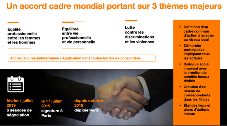 accord cadre mondial