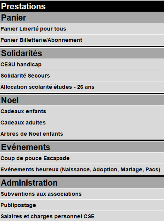 Prestations ASC DOGSO