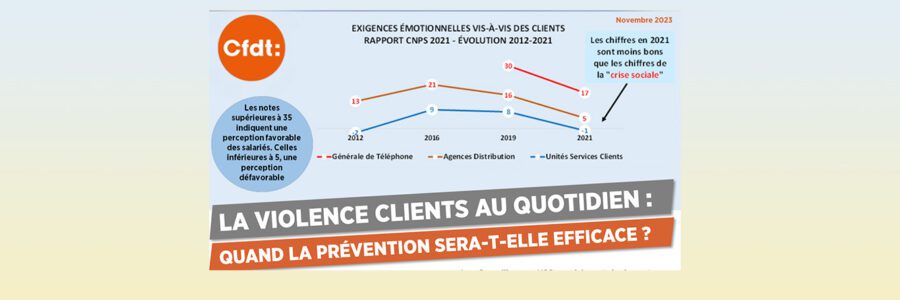 LA VIOLENCE CLIENTS AU QUOTIDIEN : QUAND LA PRÉVENTION SERA-T-ELLE EFFICACE ?