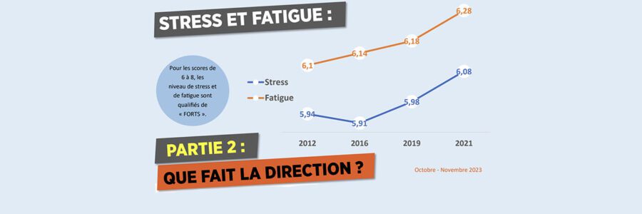 STRESS ET FATIGUE