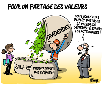 Partage de la valeur