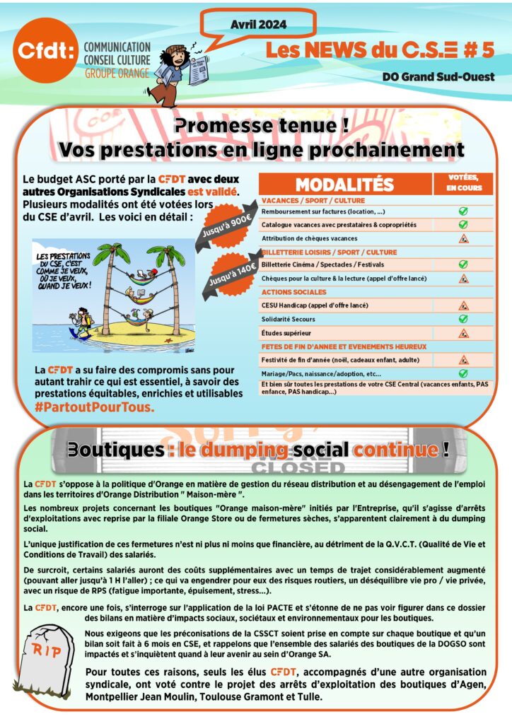 Les NEWS DU CSE #5
Promesse tenue ! Vos prestations en ligne prochainement.
Le budget ASC porté par la CFDT avec deux autres Organisations Syndicales est validé. La plupart des modalités ont été votées lors du CSE d’avril.
Les voici en détail :
Vacances / Sport / Culture
· Remboursement sur factures (location, ...)
· Catalogue vacances avec prestataires & Copropriétés
· Attribution de chèques vacances
BILLETTERIE LOISIR / SPORT / CULTURE /
· Billetterie Cinéma / Spectacles / Festivals
· Chèques pout la culture & la lecture (appel d'offre lancé)
ACTIONS SOCIALES
· CESU Handicap (Appel d’offre lancé)
· Solidarité Secours
· Études supérieur
FETES DE FIN D’ANNEE ET EVENEMENTS HEUREUX
· Festivité de fin d’année (noël, cadeaux enfant, adulte)
· Mariage/Pacs, naissance/adoption, etc…
Et bien sûr toutes les prestations de votre CSE Central (vacances enfants, PAS enfance, PAS handicap, rentrée scolaire…)
La CFDT a su faire des compromis sans pour autant trahir ce qui est essentiel, à savoir des prestations équitables, enrichies et utilisables #PartoutPourTous.
Boutiques : le dumping social continue !
La CFDT s’oppose à la politique d'Orange en matière de gestion du réseau distribution et au désengagement de l'emploi dans les territoires d'Orange Distribution " Maison-mère ".
Les nombreux projets concernant les boutiques "Orange maison-mère" initiés par l'Entreprise, qu'il s'agisse d'arrêt d'exploitation avec reprise par la filiale Orange Store ou de fermeture sèche, s’apparentent clairement à du dumping social.
L’unique justification de ces fermetures n’est ni plus ni moins que financière, au détriment de la QVCT des salariés.
De surcroit, certains salariés auront des coûts supplémentaires avec un temps de trajet considérablement augmenté (pouvant aller jusqu’à 1 H l’aller) ; ce qui va engendrer pour eux des risques routiers, un déséquilibre vie pro / vie privée, avec un risque de RPS (fatigue importante, épuisement, stress...).
La CFDT, encore une fois, s’interroge sur l’application de la loi PACTE et s’étonne de ne pas voir figurer dans ce dossier des bilans en matière d’impacts sociaux, sociétaux et environnementaux pour les boutiques.
Nous exigeons que les préconisations de la CSSCT soit prise en compte sur chaque boutique et qu’un bilan soit fait à 6 mois en CSE, et rappelons que l’ensemble des salariés des boutiques de la DOGSO sont impactés et s’inquiètent quand à leur avenir au sein d’Orange SA.
· 100% des managers ont suivi la formation « Détecter et accompagner les situations humaines sensibles »
· 64% des managers ont suivi la formation « Manager les collectifs répartis »
· 110 salariés ont suivi l’atelier « réguler la charge de travail au quotidien » animé par la prévention.
· Des flashs communications sur la charge mentale et sur le droit à la déconnexion ont été envoyés à l’ensemble des salariés de la DE GSO.
Pour toutes ces raisons, seuls les élus CFDT, accompagnés d’une autre organisation syndicale, ont voté contre le projet des arrêts d’exploitation des boutiques d’Agen, Montpellier Jean Moulin, Toulouse Gramont et Tulle.
