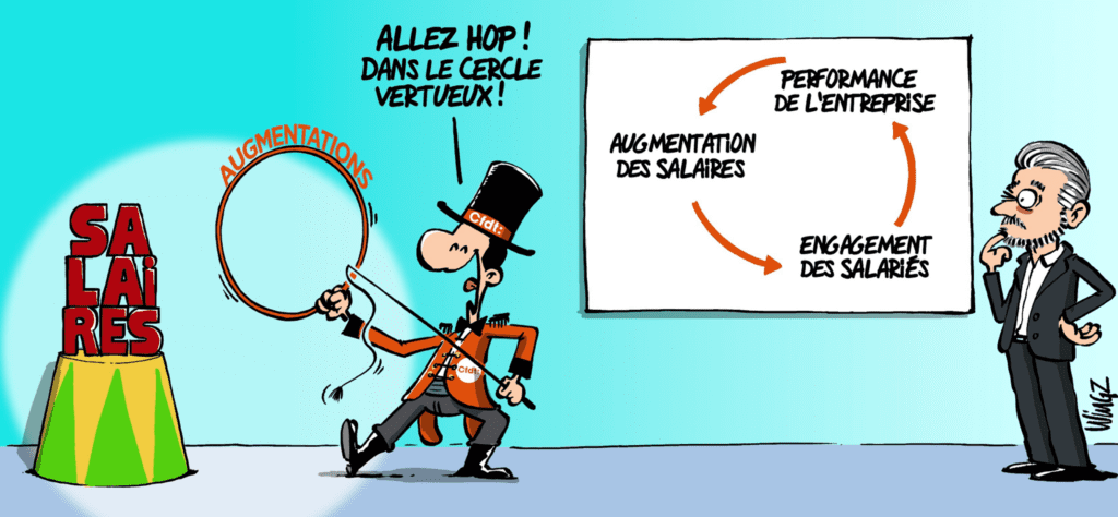 Dessin Wingz - CFDT Orange - (NAO) NÉGOCIATION SALARIALE 2026 N°4