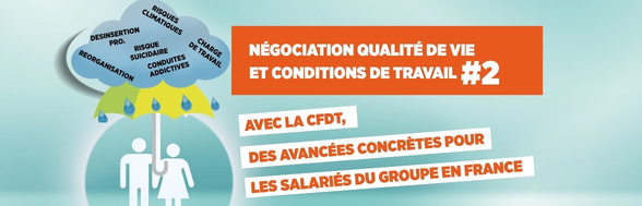 QVCT : Qualité de vie au travail chez Orange