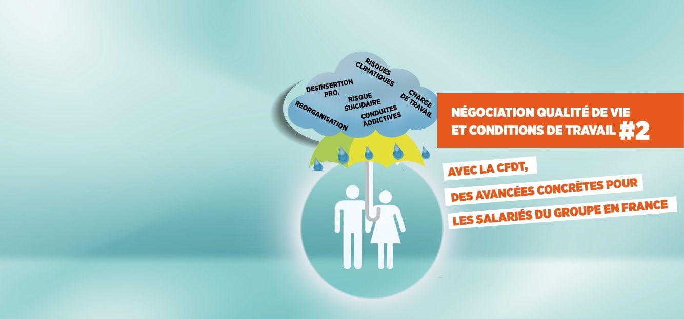 <strong>NÉGOCIATION QUALITÉ DE VIE ET CONDITIONS DE TRAVAIL #2</strong>
